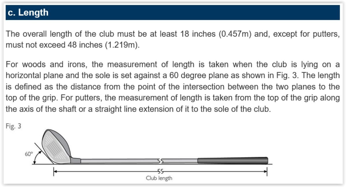 Know the Rules Maximum Golf Club Length